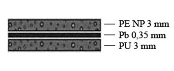 Aplomb 22574